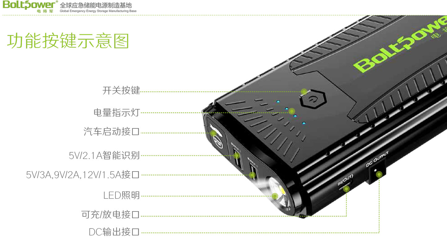 Boltpower電將軍G27P汽車(chē)應(yīng)急啟動(dòng)電源