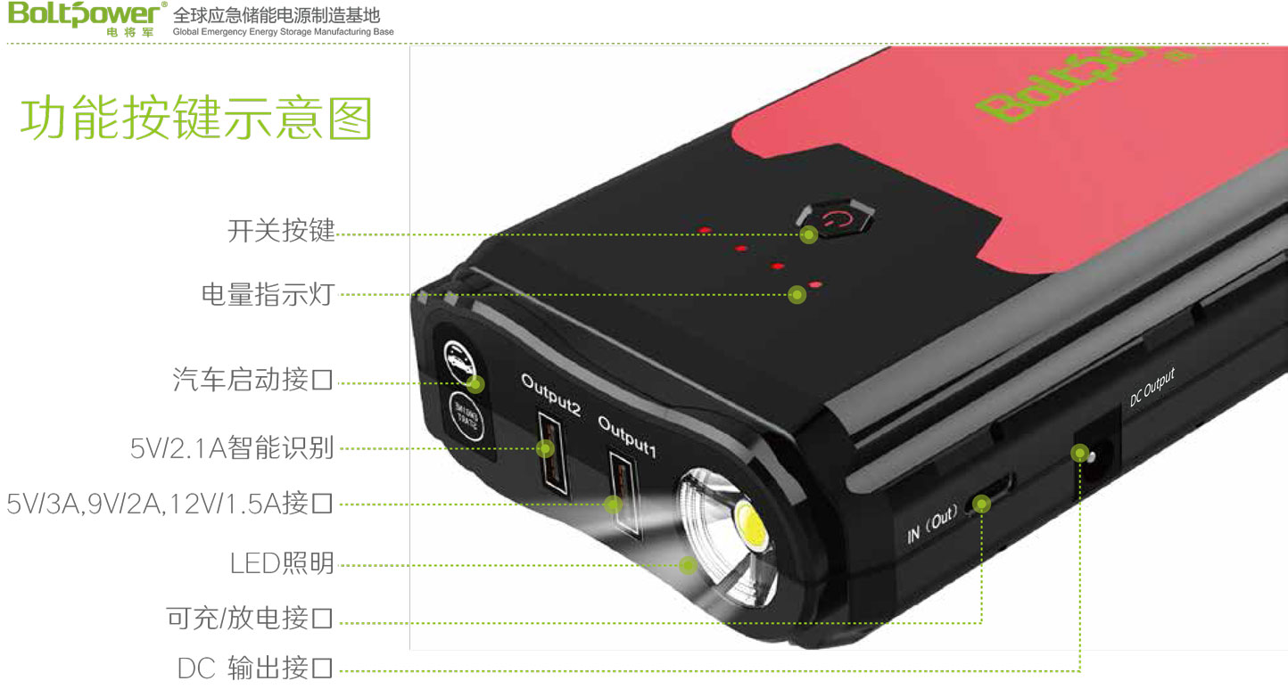 Boltpower電將軍G27汽車應急啟動電源