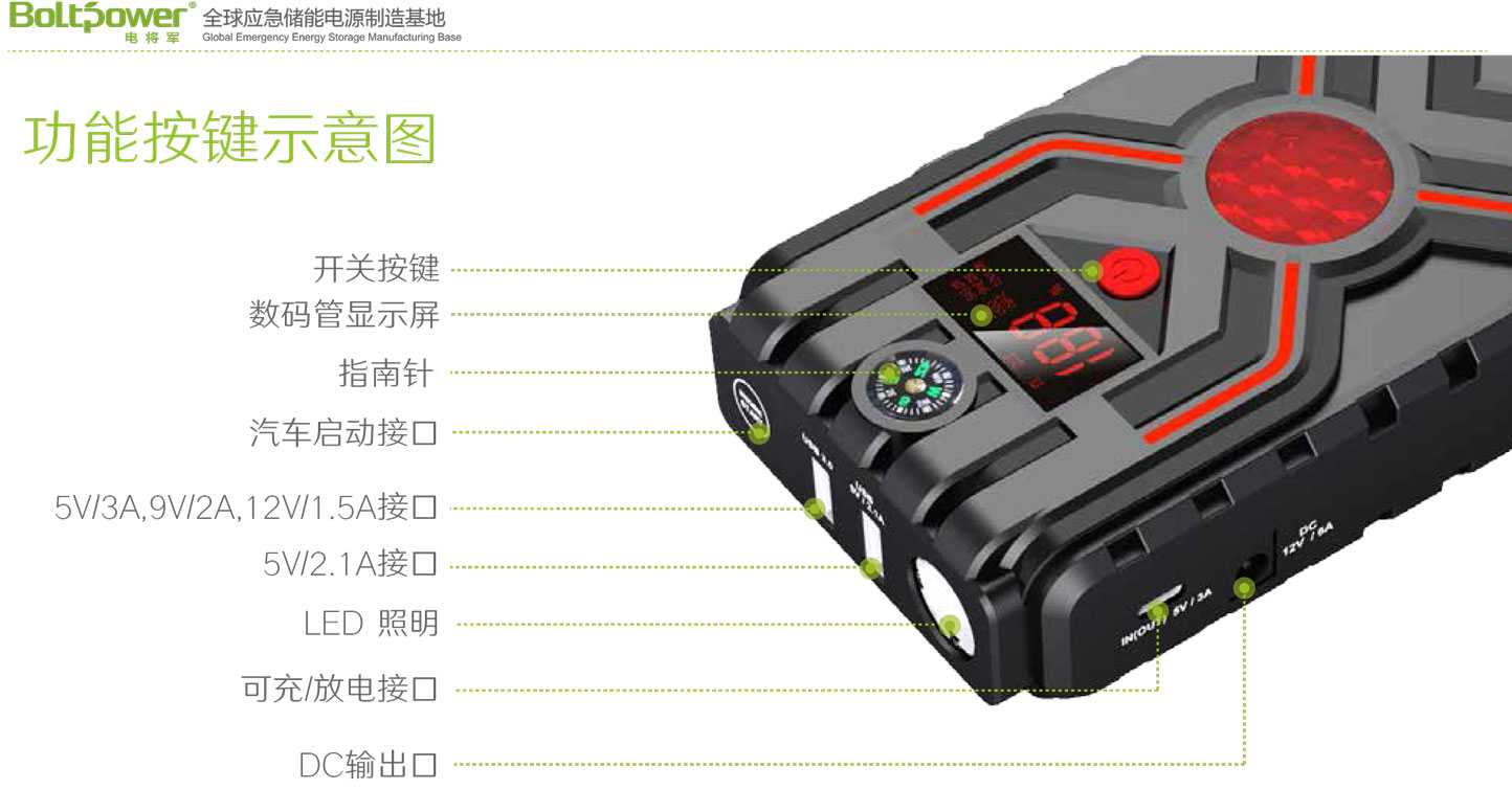 Boltpower電將軍G30汽車應(yīng)急啟動(dòng)電源