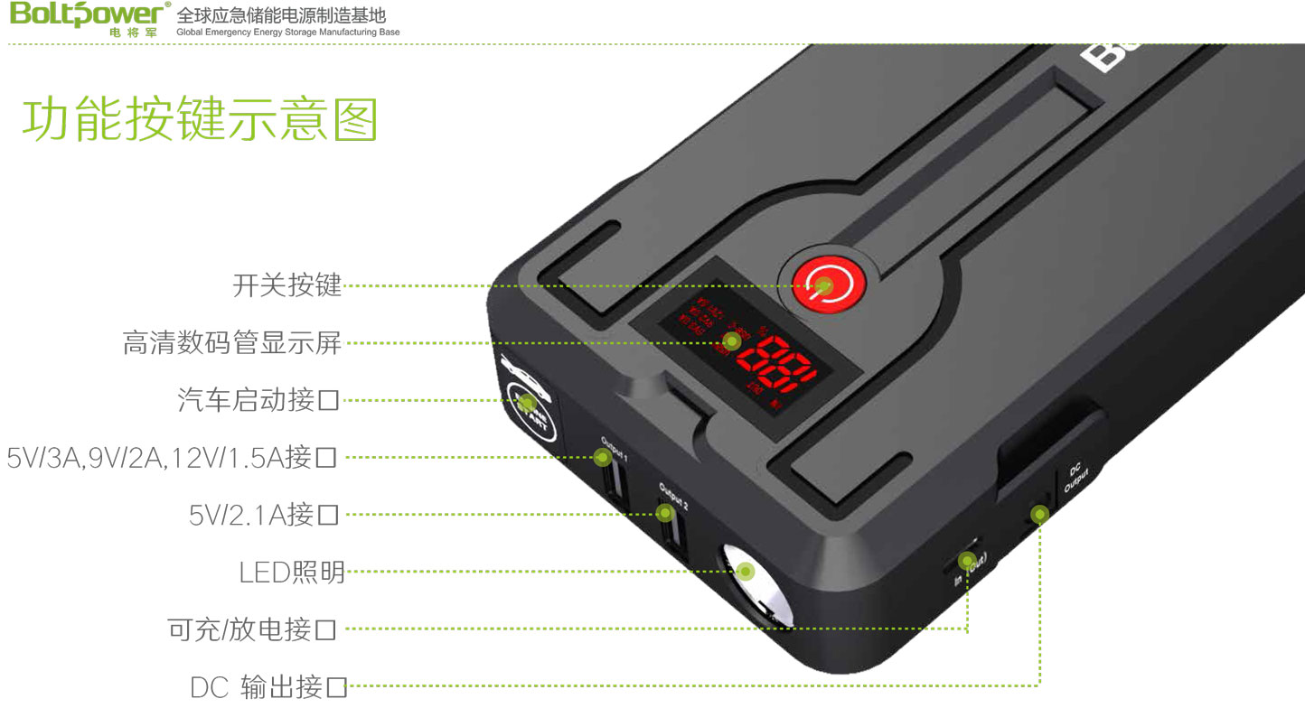 Boltpower電將軍G39汽車應(yīng)急啟動(dòng)電源