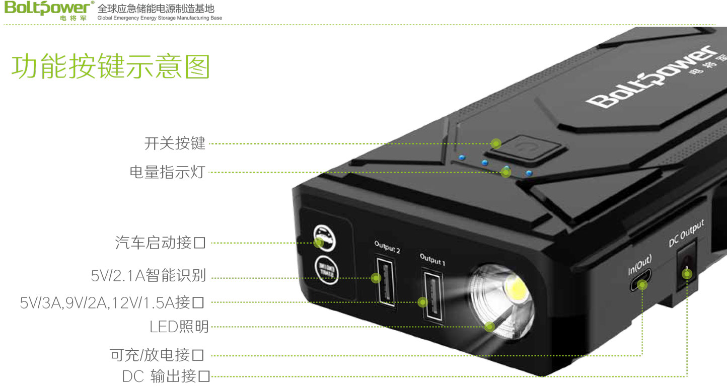 Boltpower電將軍G41汽車應(yīng)急啟動電源