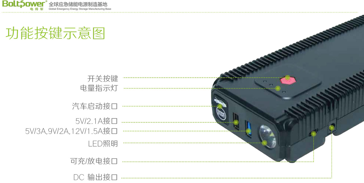 “Boltpower電將軍G21P汽車應(yīng)急啟動電源5”/