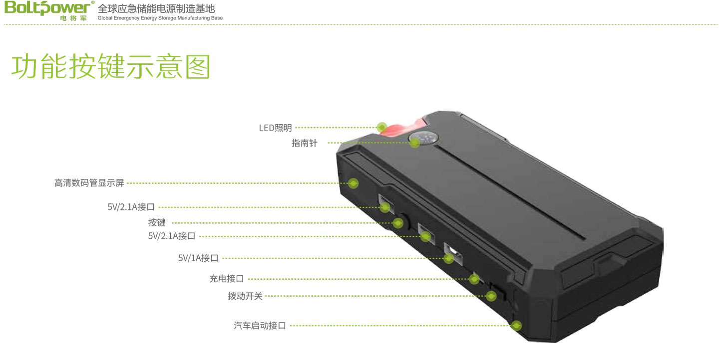 Boltpower電將軍T15M多功能汽車應急電源-5