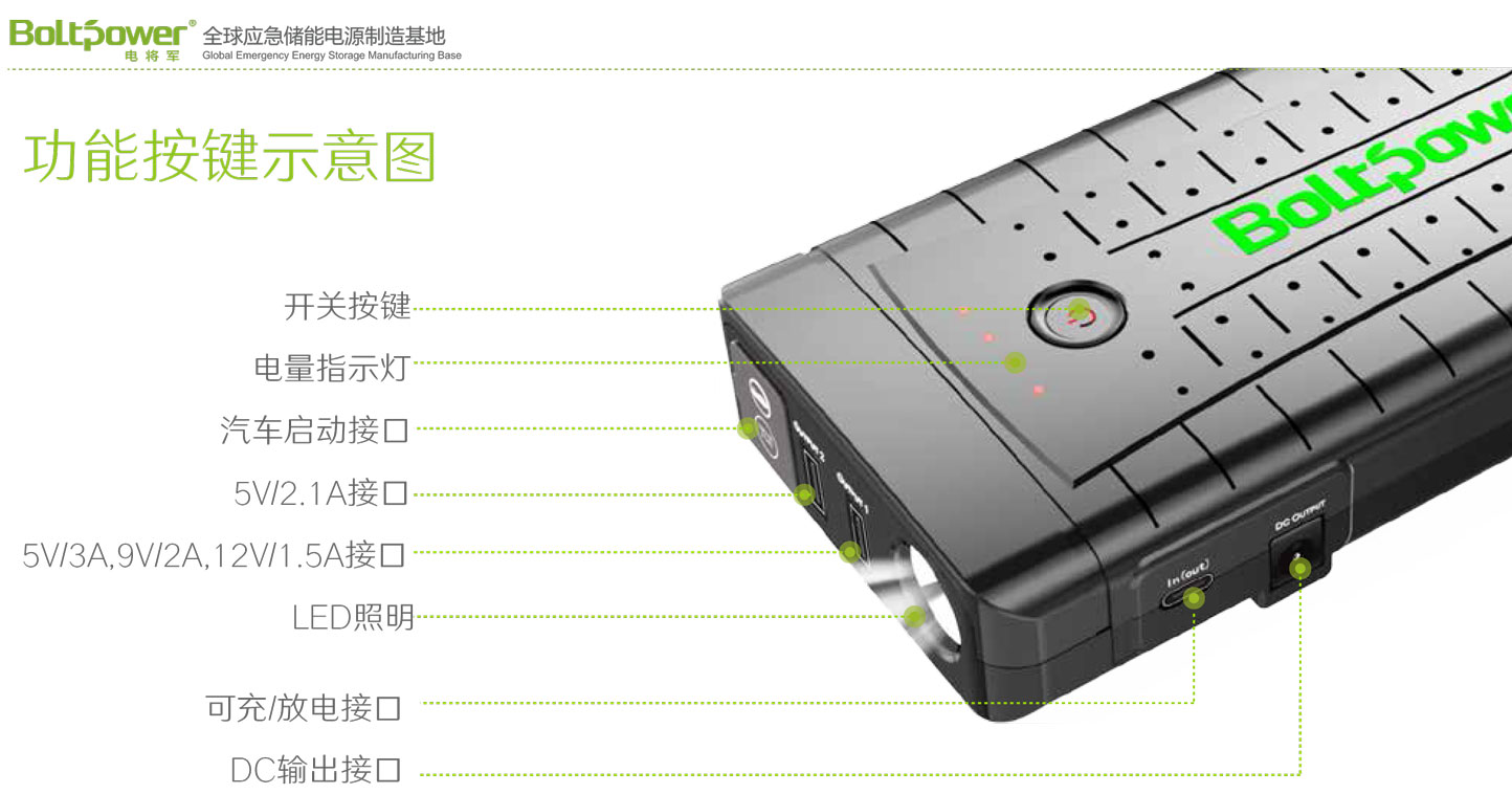 Boltpower電將軍G28P汽車應急啟動電源