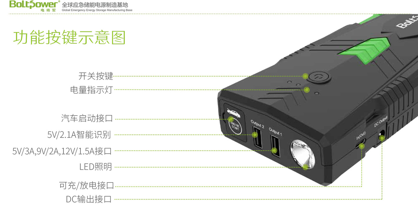 Boltpower電將軍G23P汽車應(yīng)急啟動(dòng)電源