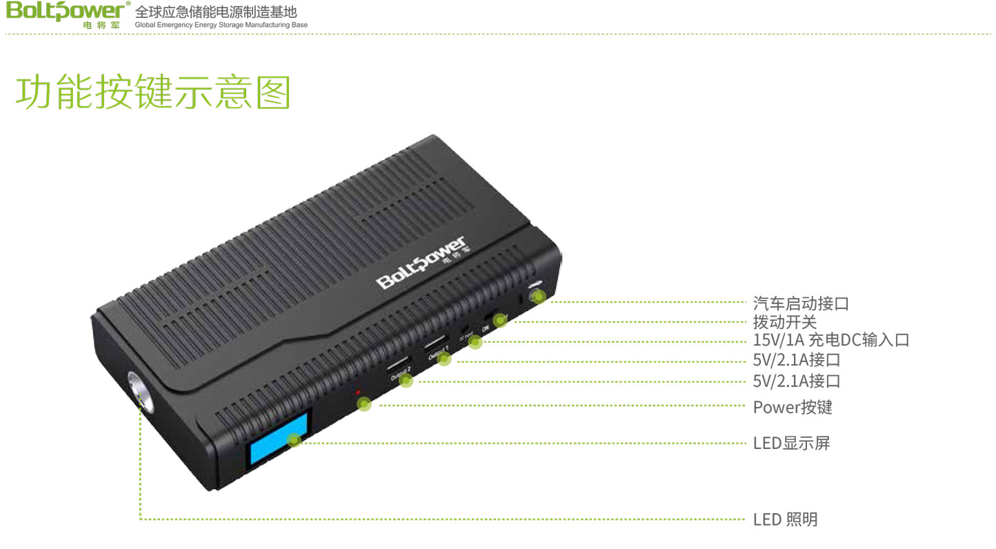 “Boltpower電將軍D29S汽車應急啟動電源”/