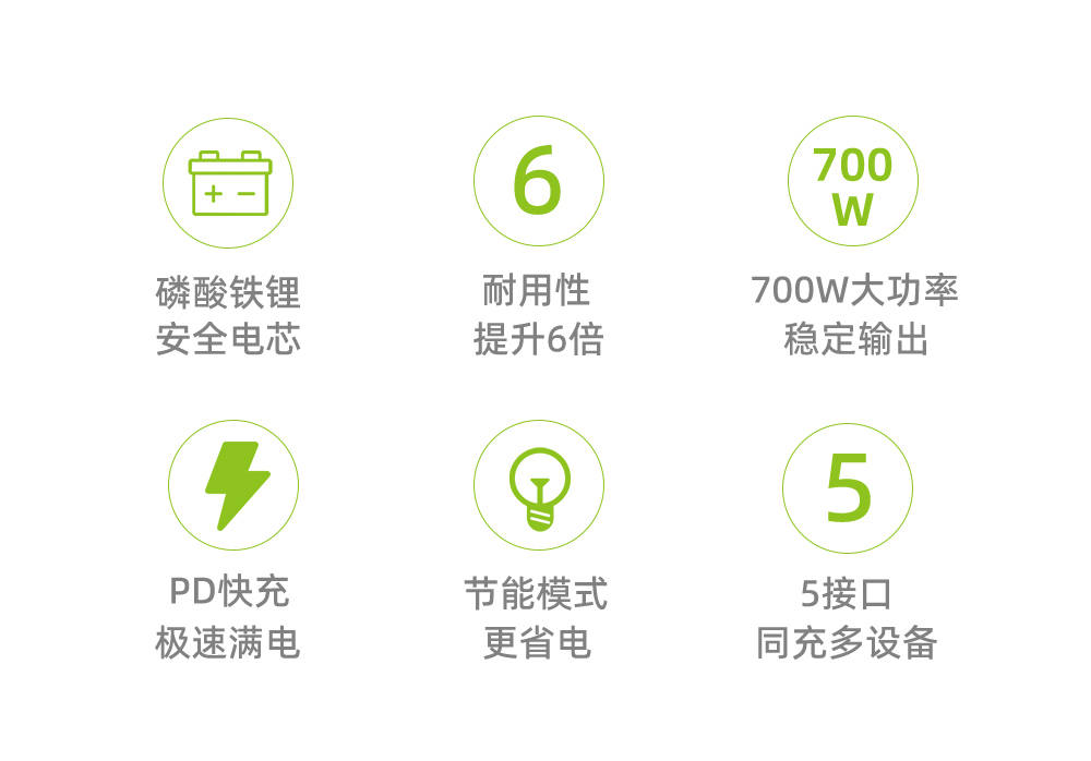 700W戶外儲(chǔ)能電源_02