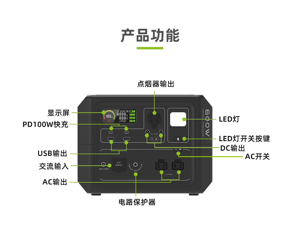 Boltpower電將軍BP601 600W便攜式戶外儲能電源_04