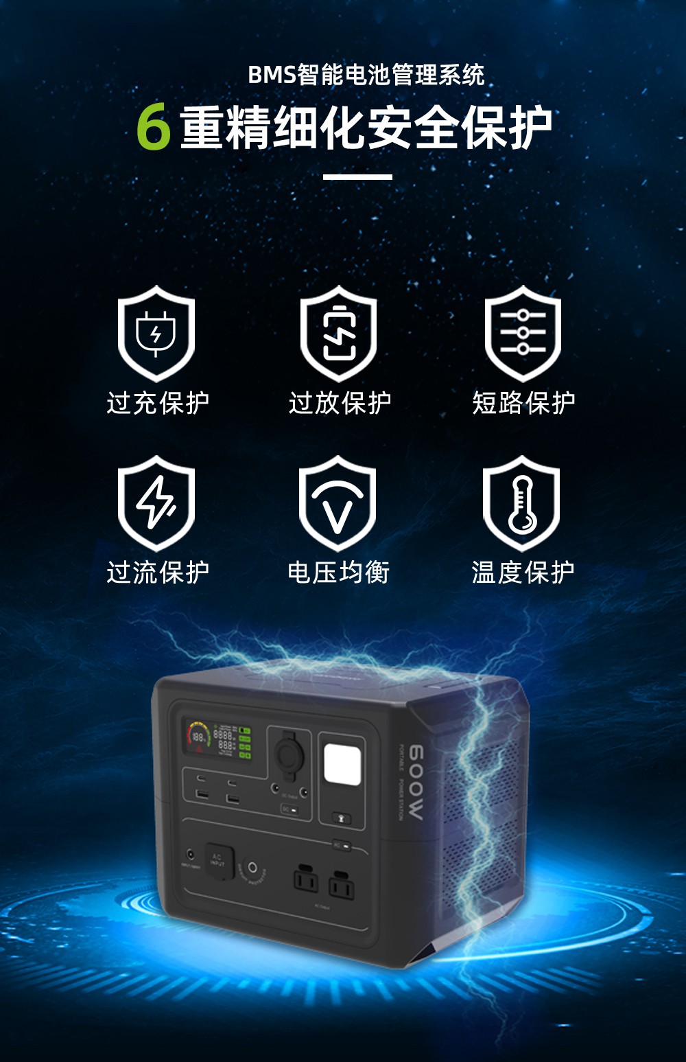 Boltpower電將軍BP601 600W便攜式戶外儲能電源_05