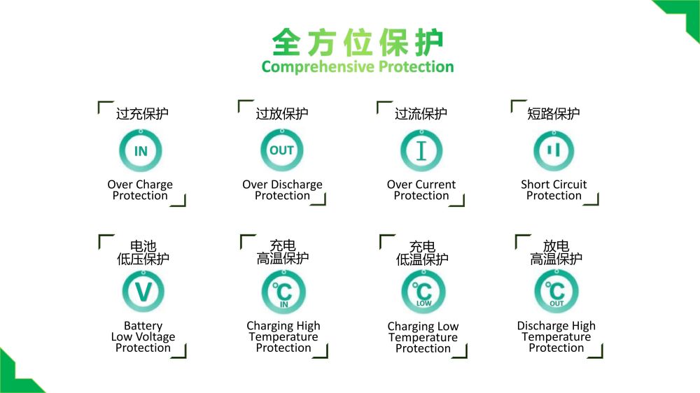 Boltpower電將軍G71汽車(chē)應(yīng)急啟動(dòng)電源08