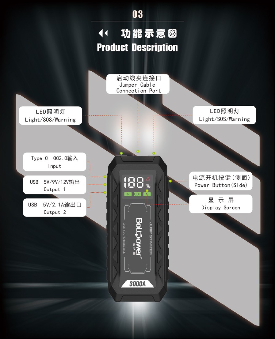 Boltpower電將軍G69汽車應(yīng)急啟動電源03