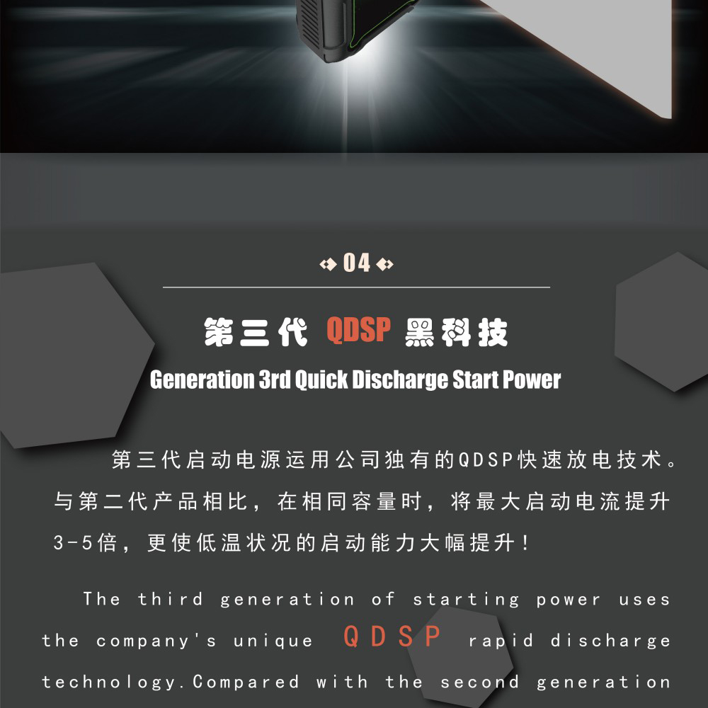 Boltpower電將軍G60L汽車應(yīng)急啟動(dòng)電源04