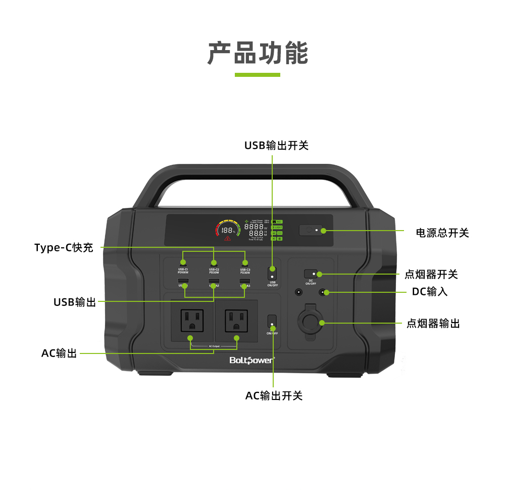 Boltpower電將軍 BP120A  1200W戶外儲(chǔ)能電源_03