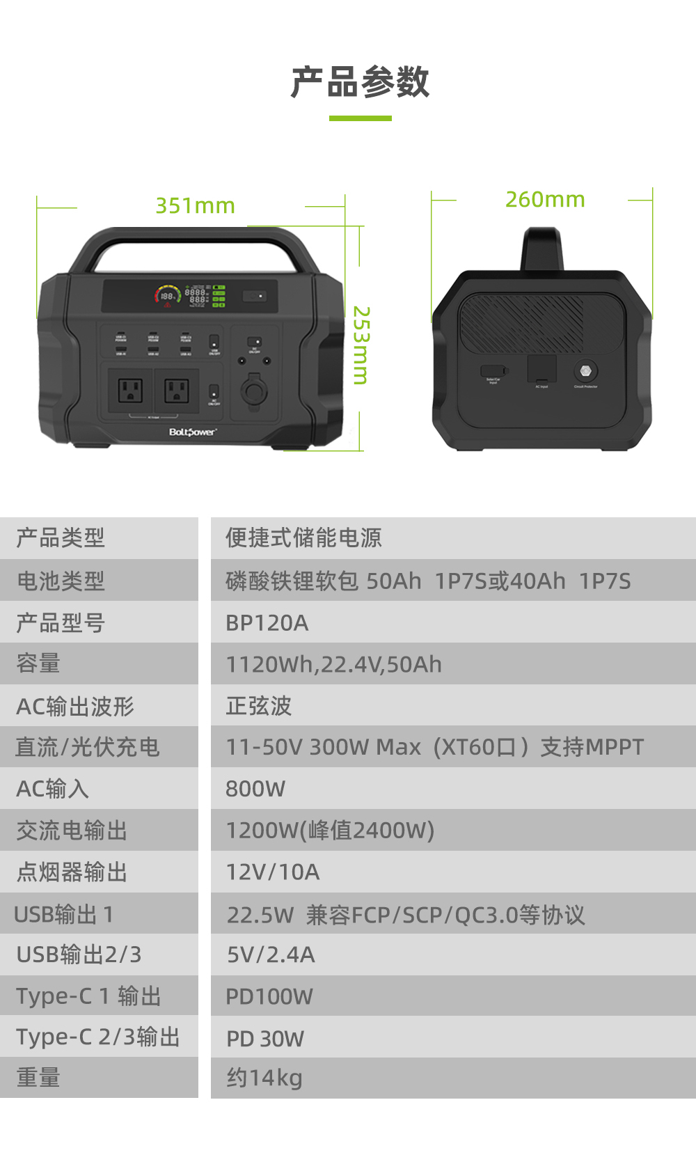 Boltpower電將軍 BP120A  1200W戶外儲(chǔ)能電源_05