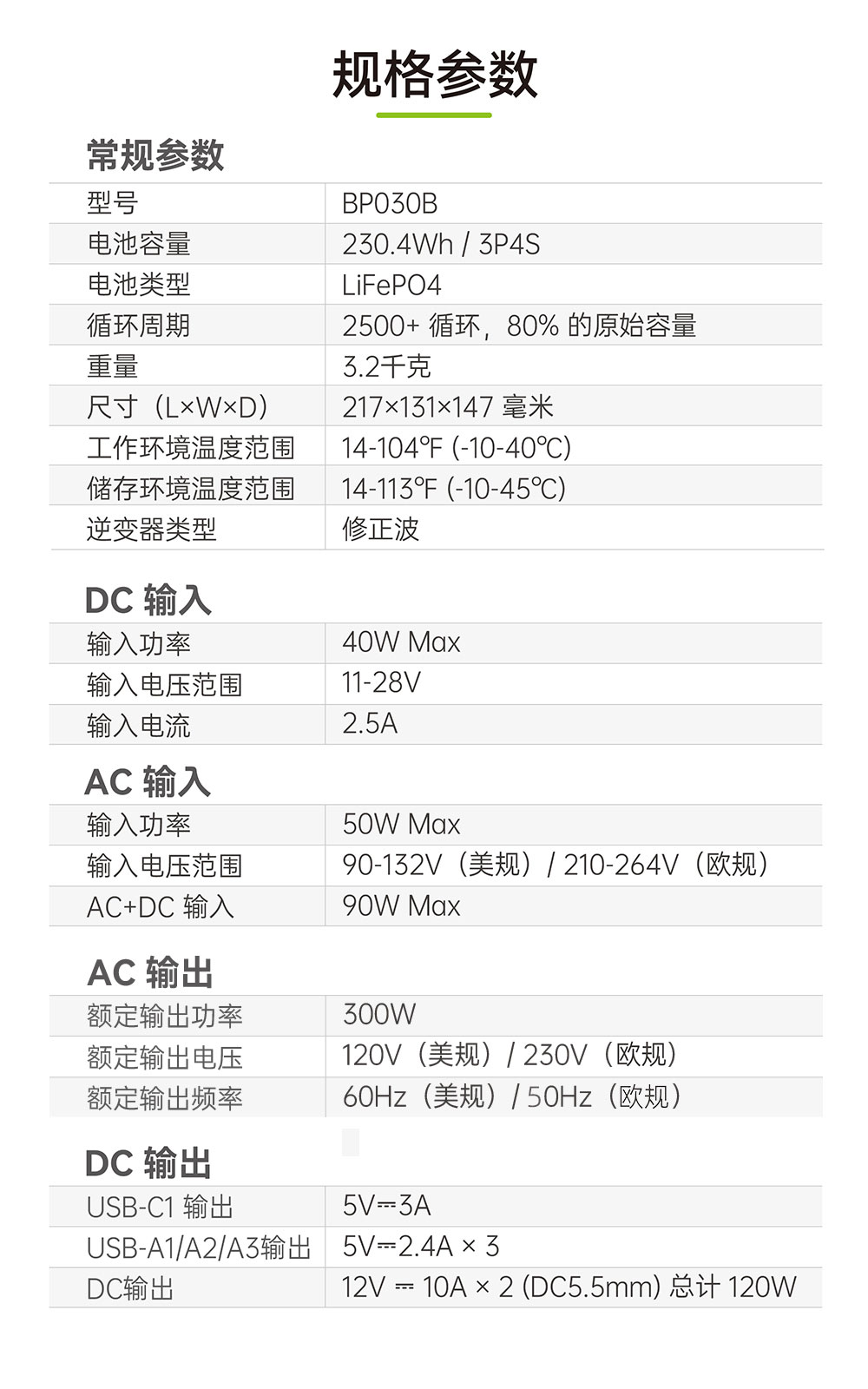 Boltpower電將軍BP030B 300W便攜式戶(hù)外電源_04