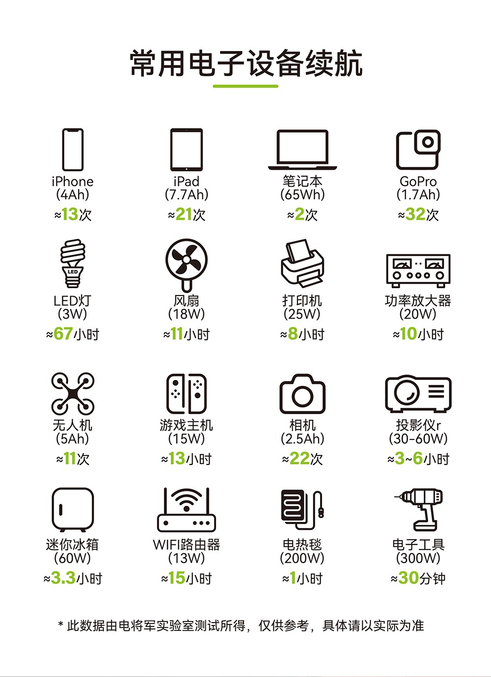 Boltpower電將軍BP030B 300W便攜式戶(hù)外電源_07